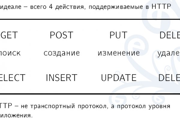 Почему в кракене пользователь не найден